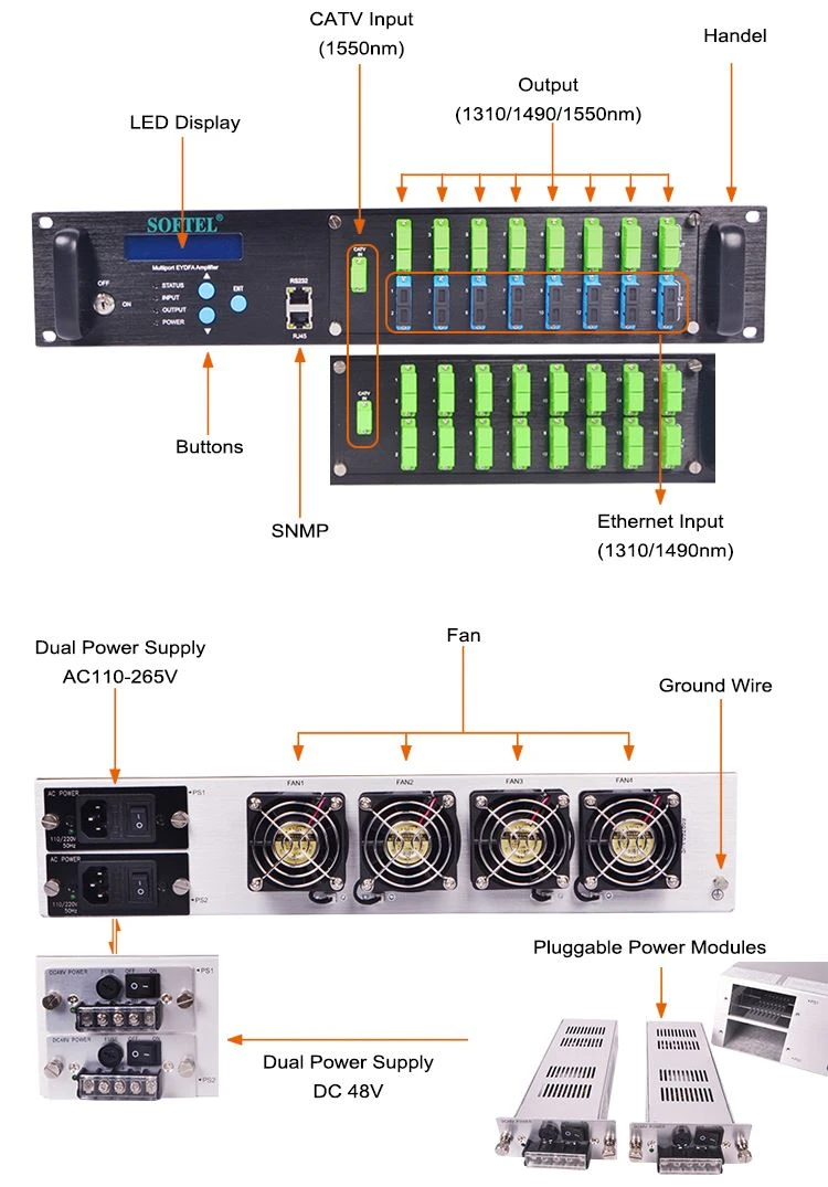 16 Ports EDFA Optical Amplifier