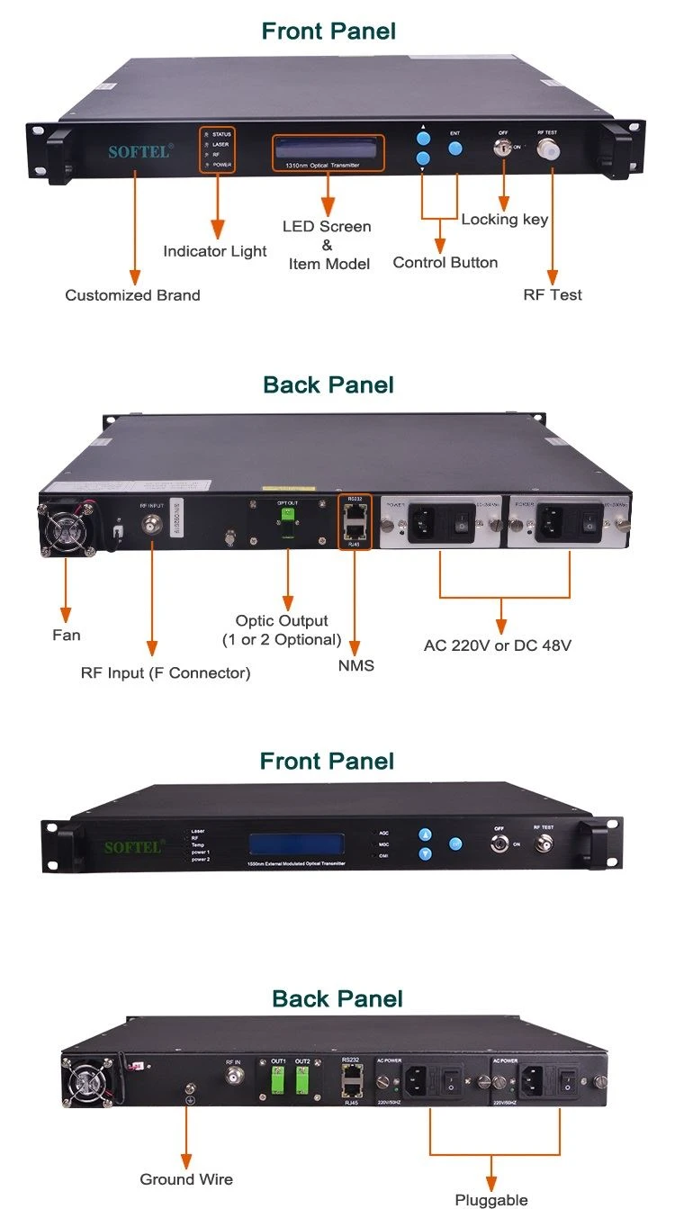 1550nm External Fiber Optic Transmitter 3 1550nm External Fiber Optic Transmitter 3