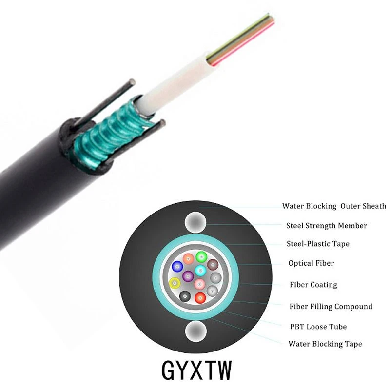 GYXTW 4 Core Fiber