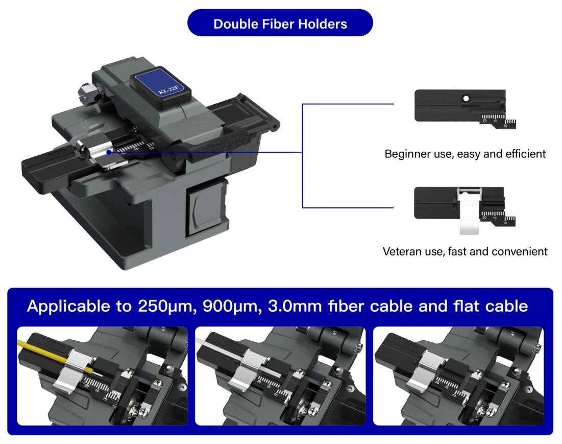 Double fiber holders