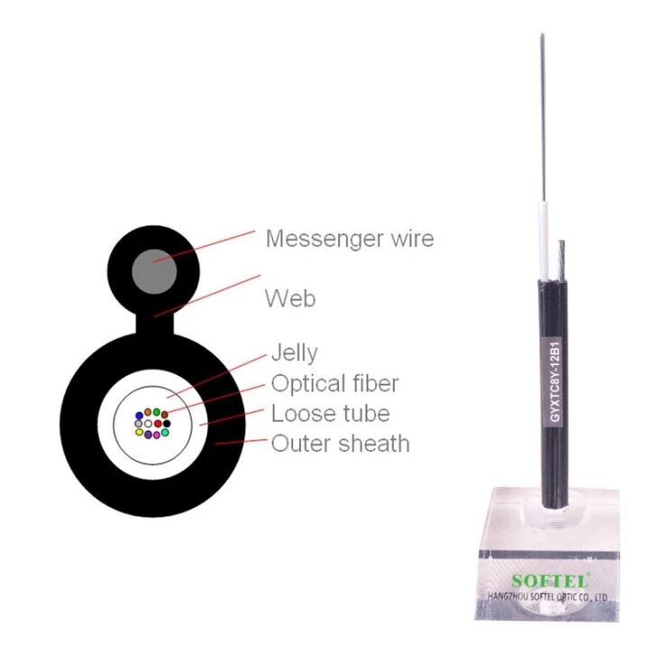Câble fibre optique aérien