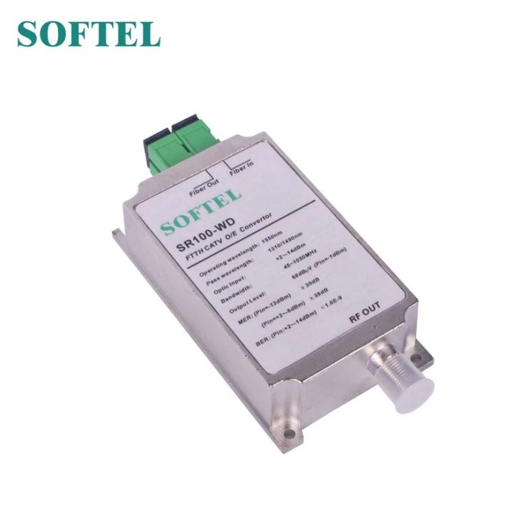 Passive Optical Receiver