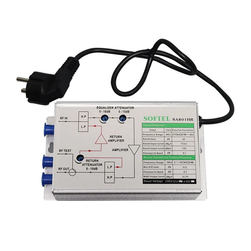 Cable TV Signal Amplifier best