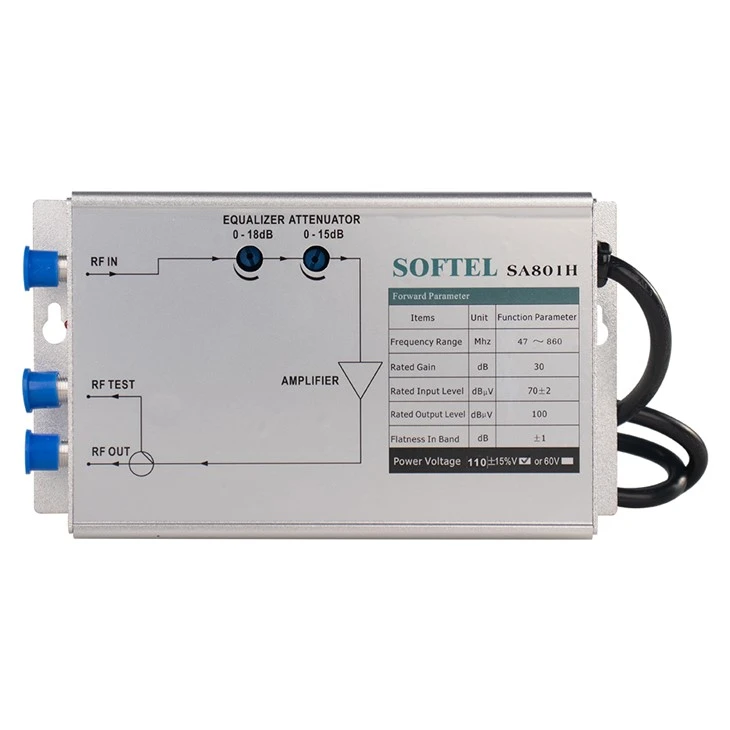Amplificateur RF intérieur