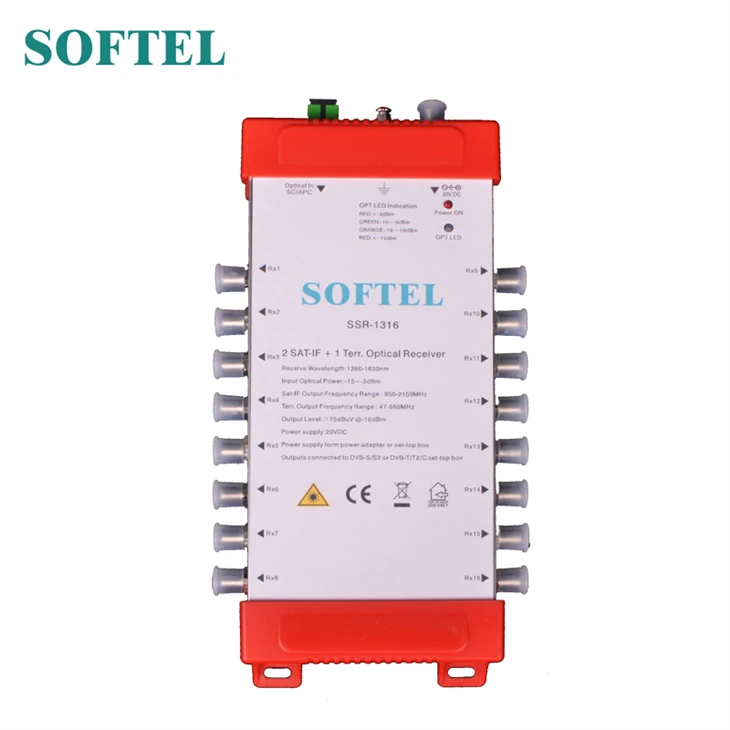 Récepteur optique par satellite SAT